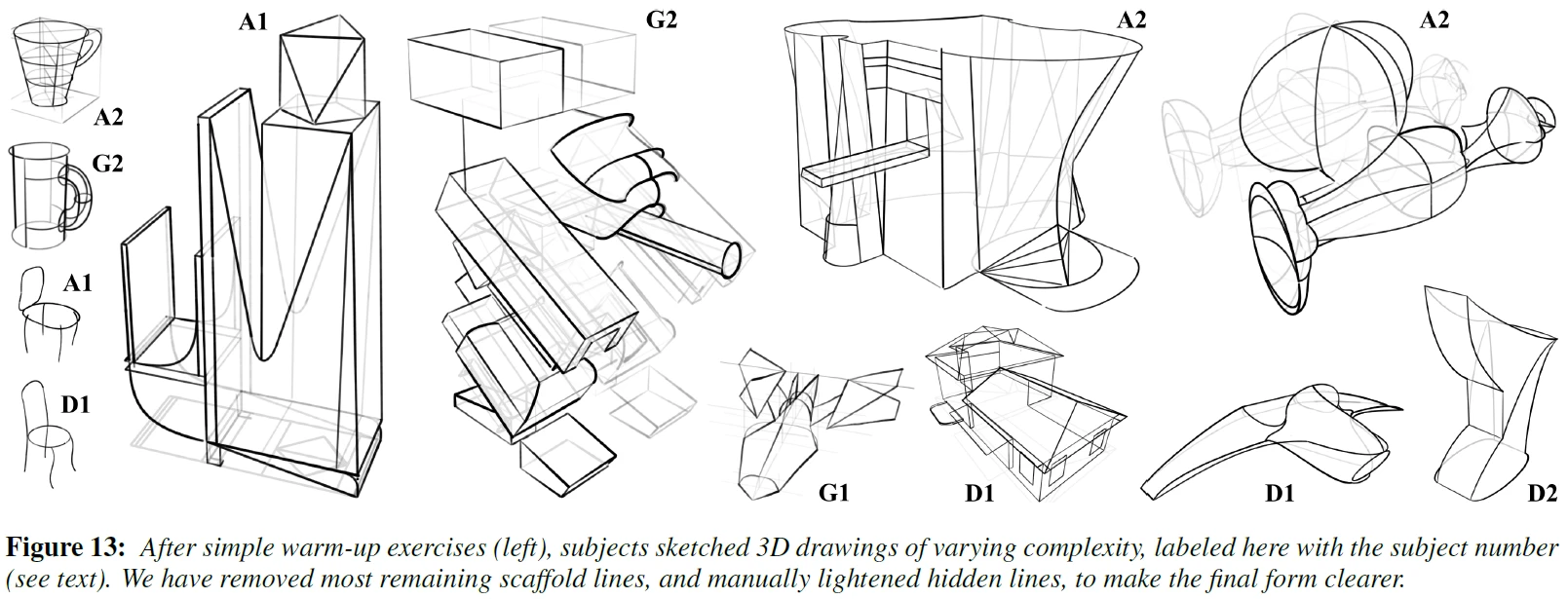 Artist examples of analytic drawing