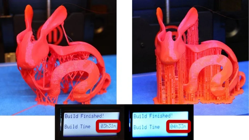 Print time comparison