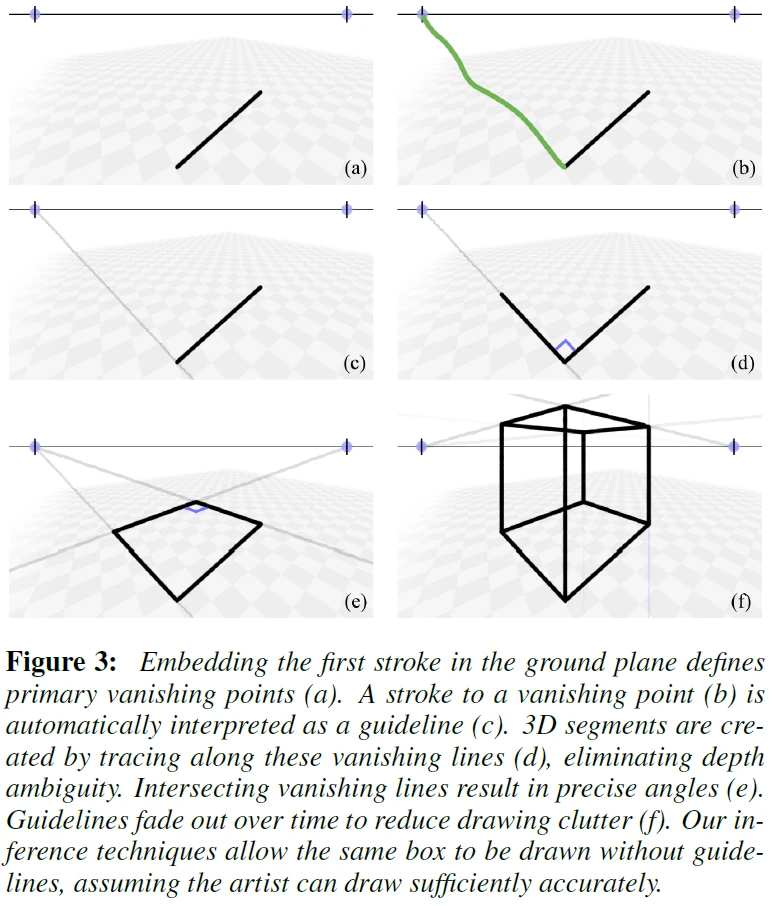 Drawing a box in perspective