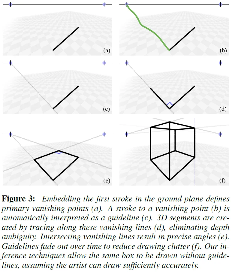 Drawing a box in perspective