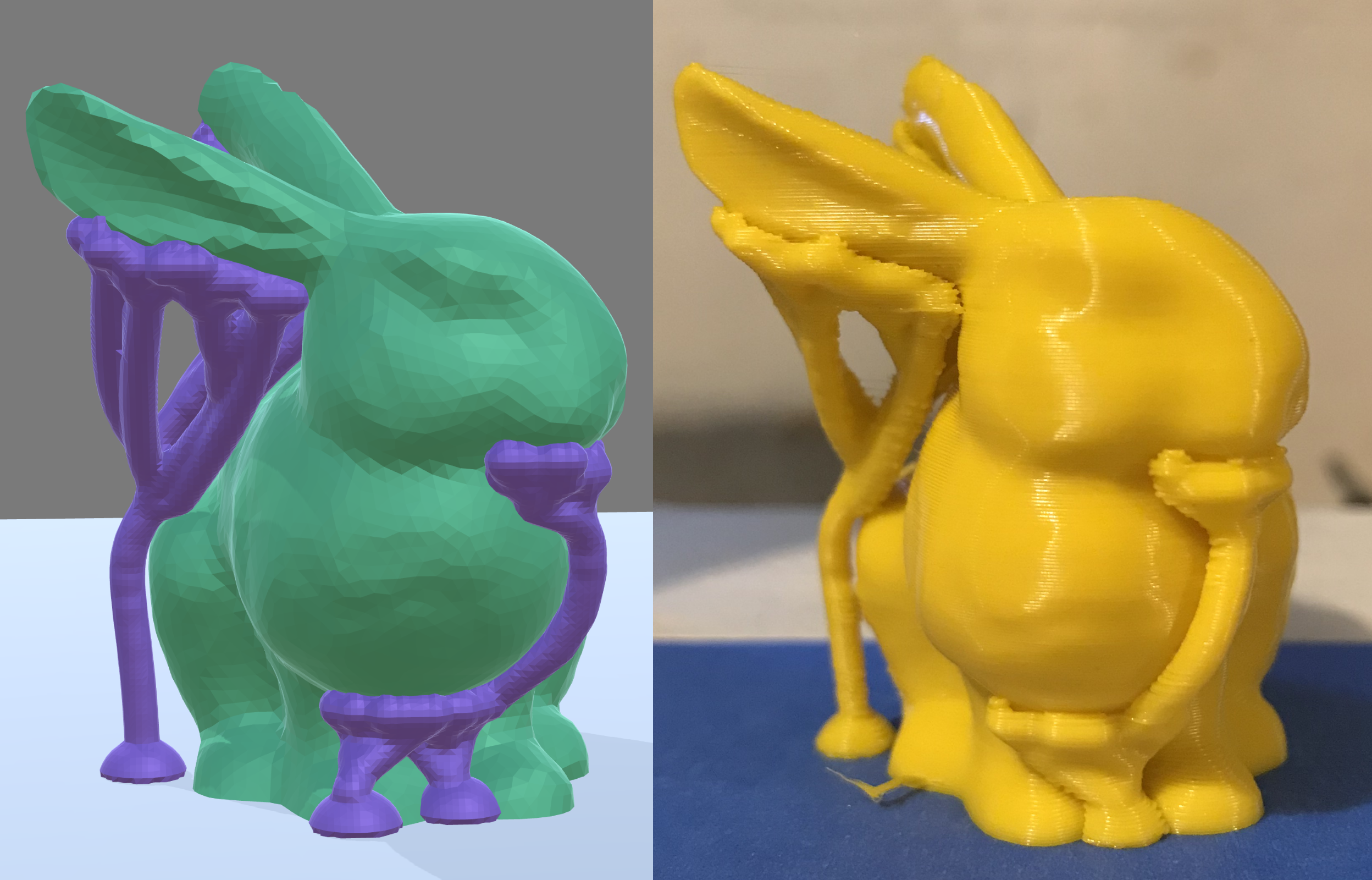 Cotangent tree supports